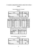 Prakses atskaite 'Ražošanas prakse uzņēmumā "Rīgas piena kombināts"', 28.