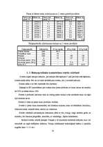 Prakses atskaite 'Ražošanas prakse uzņēmumā "Rīgas piena kombināts"', 29.