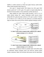 Referāts 'Kredītriska novērtēšana un pārvaldīšana komercbankās', 16.
