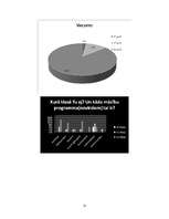 Referāts 'Tautas augstskolas Norvēģijā', 21.