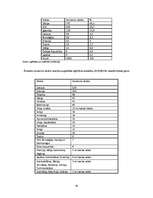 Referāts 'Tautas augstskolas Norvēģijā', 29.