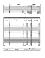 Paraugs 'Statistiskās grupēšanas raksturlielumu meklēšana un hipotēžu pārbaude', 2.