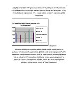 Konspekts 'Augstākās izglītības iestāžu pasniedzēju dress code', 6.