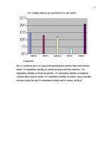 Konspekts 'Augstākās izglītības iestāžu pasniedzēju dress code', 8.