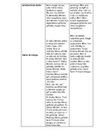 Prakses atskaite 'Pedagoģiskā prakse - I', 23.