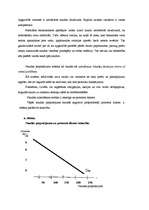 Referāts 'Kredīts', 18.