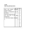 Referāts 'Kredīts', 21.