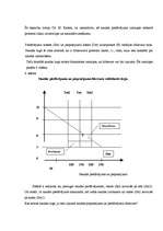 Referāts 'Kredīts', 23.