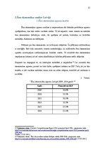 Referāts 'Ēnu ekonomika Latvijā: novērtējums un samazināšanas iespējas', 12.