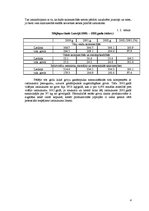 Referāts 'ZS apraksts lauksaimniecībā', 4.