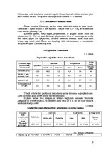 Referāts 'ZS apraksts lauksaimniecībā', 9.