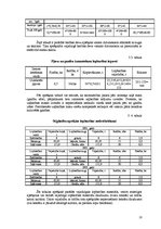 Referāts 'ZS apraksts lauksaimniecībā', 10.