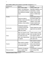 Referāts 'Bērna attīstības sakarības no gada vecuma līdz skolas gadiem', 12.