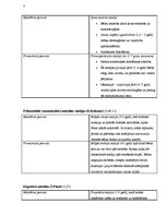 Referāts 'Bērna attīstības sakarības no gada vecuma līdz skolas gadiem', 13.