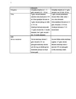 Referāts 'Bērna attīstības sakarības no gada vecuma līdz skolas gadiem', 17.