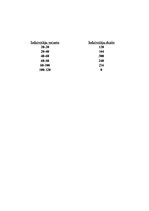 Paraugs 'Aritmētiskais vidējais, mediāna, moda, variācijas apjoms, vidējā lineārā novirze', 9.