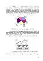 Referāts 'Stratēģijas izvēle un realizēšana uzņēmumā', 11.