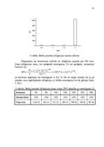 Referāts 'Parāda vērtspapīru tirgus novērtēšana', 18.