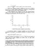Referāts 'Parāda vērtspapīru tirgus novērtēšana', 20.