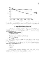 Referāts 'Parāda vērtspapīru tirgus novērtēšana', 21.