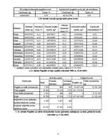 Referāts 'Piena kvotas un to ietekme uz lopkopību', 8.