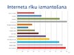 Prezentācija 'Publicitātes veidošanas rīki', 20.