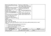 Prakses atskaite 'Audzināšanas un vērojuma prakse pirmsskolā', 23.