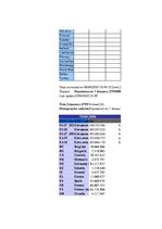 Referāts 'Studiju darbs informācijas pārvaldībā', 30.