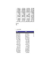 Referāts 'Studiju darbs informācijas pārvaldībā', 31.