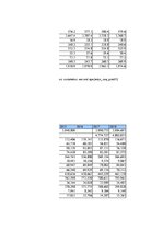 Referāts 'Studiju darbs informācijas pārvaldībā', 52.