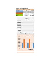 Referāts 'Studiju darbs informācijas pārvaldībā', 91.