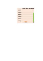 Referāts 'Studiju darbs informācijas pārvaldībā', 92.