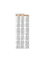 Referāts 'Studiju darbs informācijas pārvaldībā', 111.