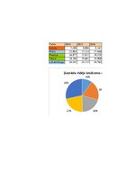 Referāts 'Studiju darbs informācijas pārvaldībā', 116.