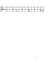 Biznesa plāns 'Biznesa plāns: SMS reklāma', 13.