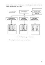 Referāts 'Darba algu sistēmas organizēšana', 5.