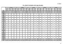 Referāts 'Darba algu sistēmas organizēšana', 15.