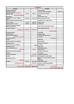 Konspekts 'Datorgrāmatvedība - dažādi uzdevumi', 4.