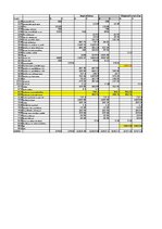 Konspekts 'Datorgrāmatvedība - dažādi uzdevumi', 6.