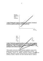 Konspekts 'Krājumu iztrūkuma sagaidāmās izmaksas', 2.