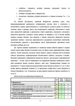 Referāts 'Oценка вероятности банкроства предприятия "MedPro Inc" на основе модели Аргенти', 11.