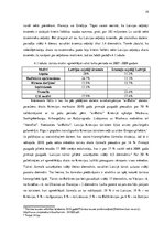 Referāts 'Tūrisma nozares vēsturiskā attīstība un nākotnes prognozes', 19.