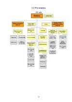 Referāts 'Nodarbinātības valsts aģentūra', 10.