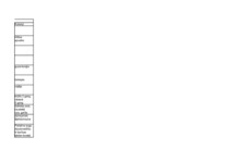 Konspekts 'Dzīvo būtņu uzbūves tabula', 2.