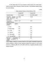 Diplomdarbs 'Stress studējošiem medicīnas studentiem Latvijā un Llietuvā', 14.