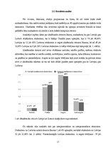 Diplomdarbs 'Stress studējošiem medicīnas studentiem Latvijā un Llietuvā', 17.
