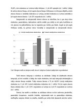 Diplomdarbs 'Stress studējošiem medicīnas studentiem Latvijā un Llietuvā', 18.