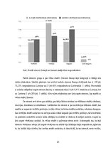 Diplomdarbs 'Stress studējošiem medicīnas studentiem Latvijā un Llietuvā', 20.
