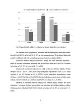 Diplomdarbs 'Stress studējošiem medicīnas studentiem Latvijā un Llietuvā', 22.