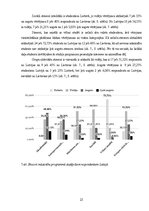 Diplomdarbs 'Stress studējošiem medicīnas studentiem Latvijā un Llietuvā', 23.